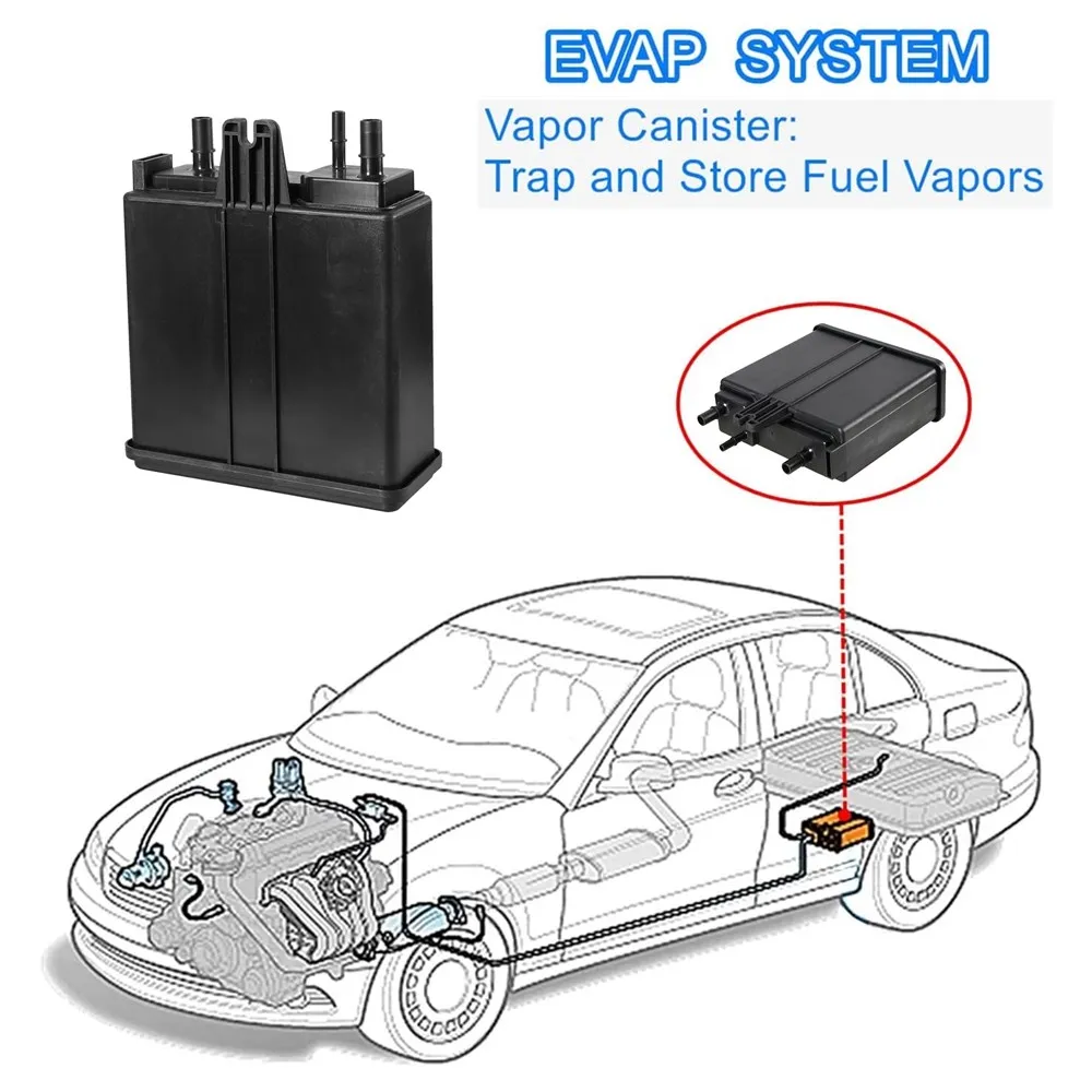 Easy to install Vapor Canister 12573648 Accessories 15109431 Fits for Cadillac Chevrolet & GMC Vehicles 04-16 Black High Quality