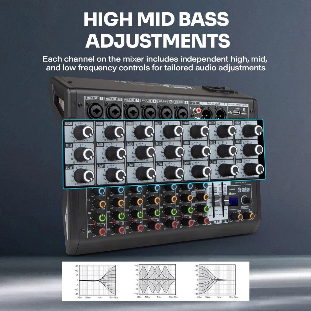 『美品』Phase DJ Phase DJ Controller Overview