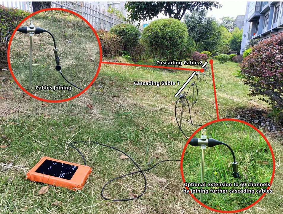 Quick Version Water Finder Multi-channel Underground Water Detector ADMT-900ZN F