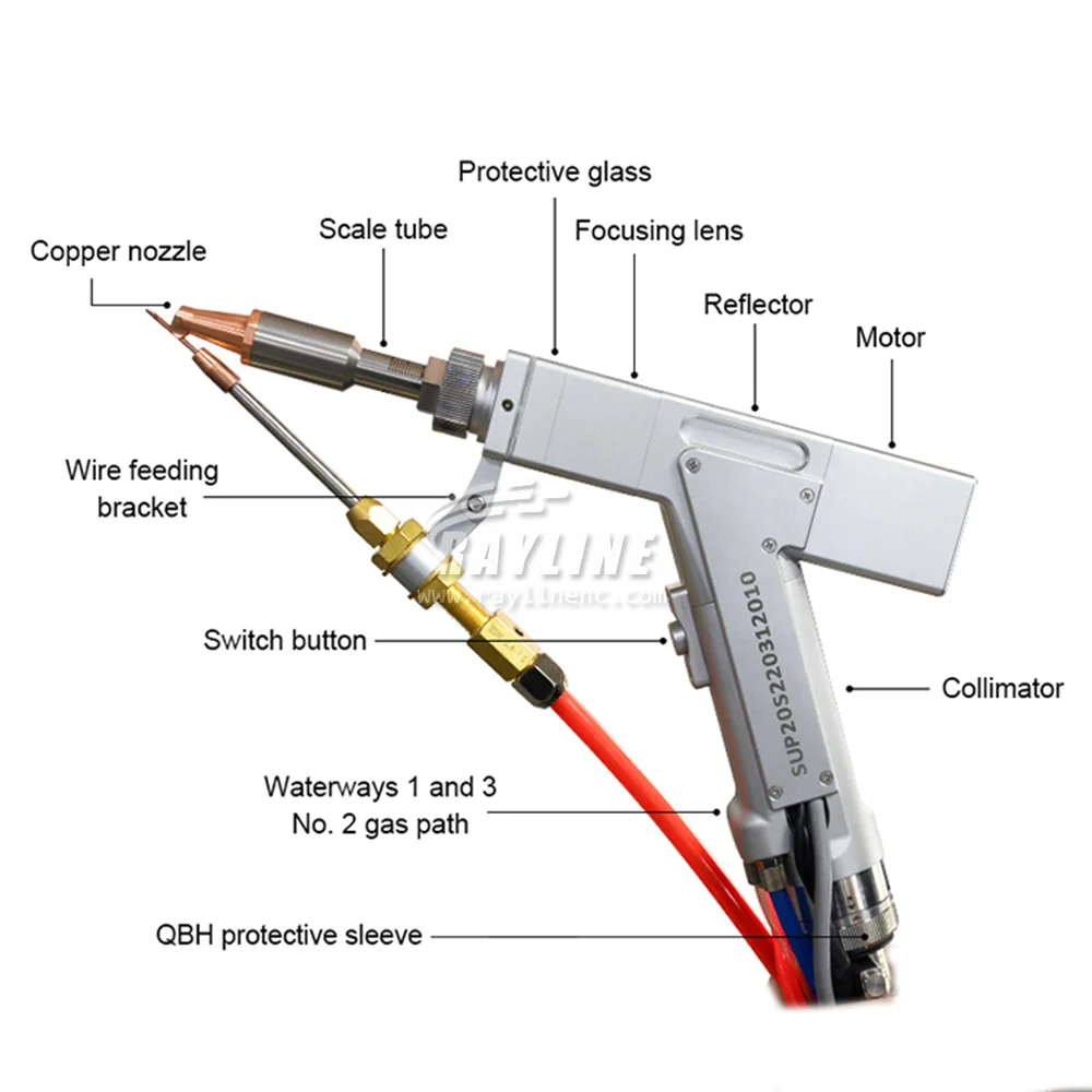 1000W portable automatic handheld fiber Industrial automatic AMF-A wire feeder welding machine price