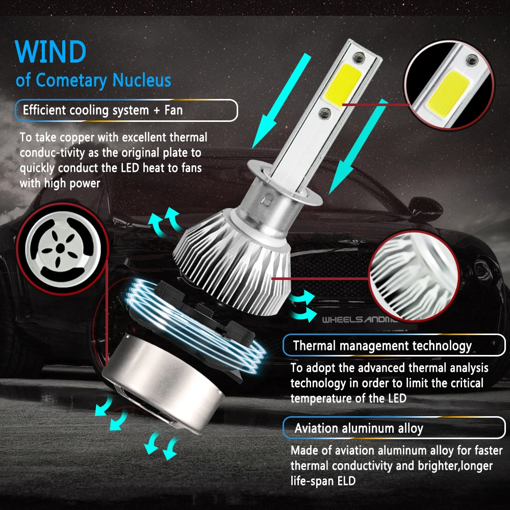 C6 Led headlight bulbs H7 LED H1 H3 Car lights H4 880 H11 HB3 9005 9006 H13 3000k 6000K 72W 12V 8000LM Auto headlamps for led lights led bulbs led headlights led car lights led car headlights car headlamps hid headlight bulbs