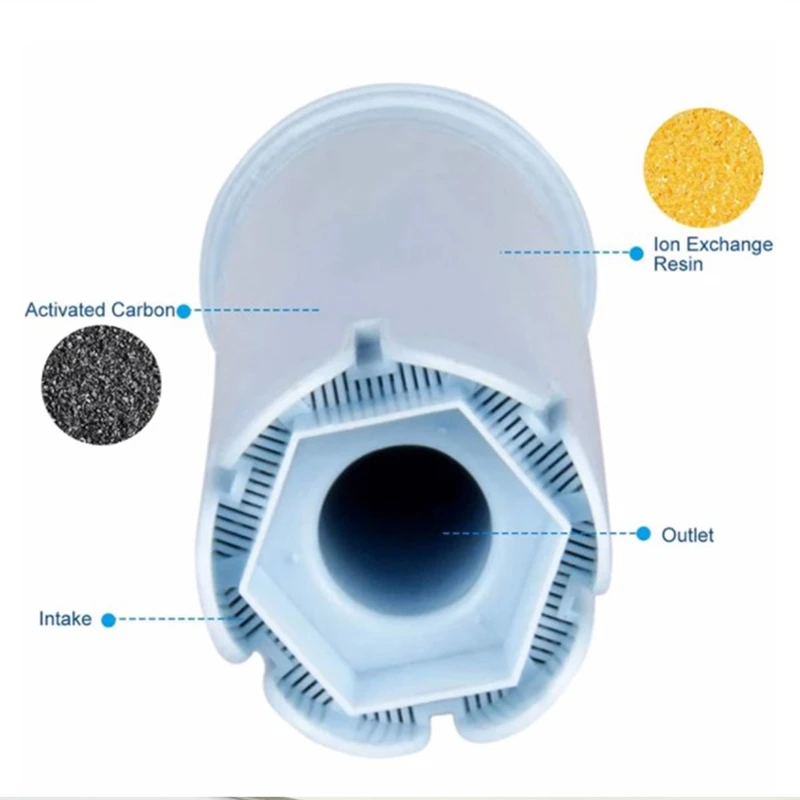 1pc Coffee Machine Water Filter Blue Water Filter For Jura Coffee