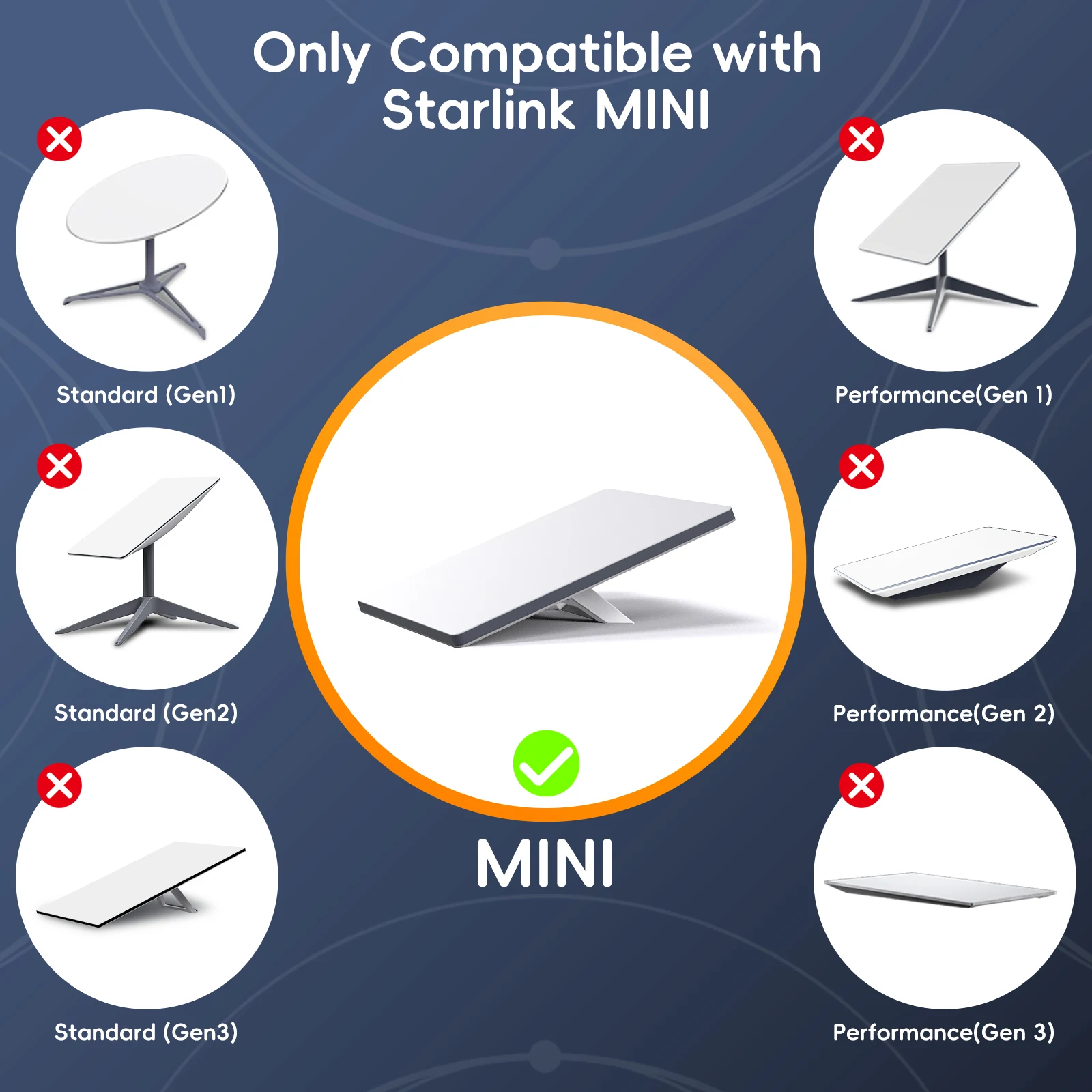 스타링크 미니 풀 키트 자석식 차량용 거치대 + 어깨끈이 있는 견고한 보호 케이스, 대시보드/썬루프/여행용