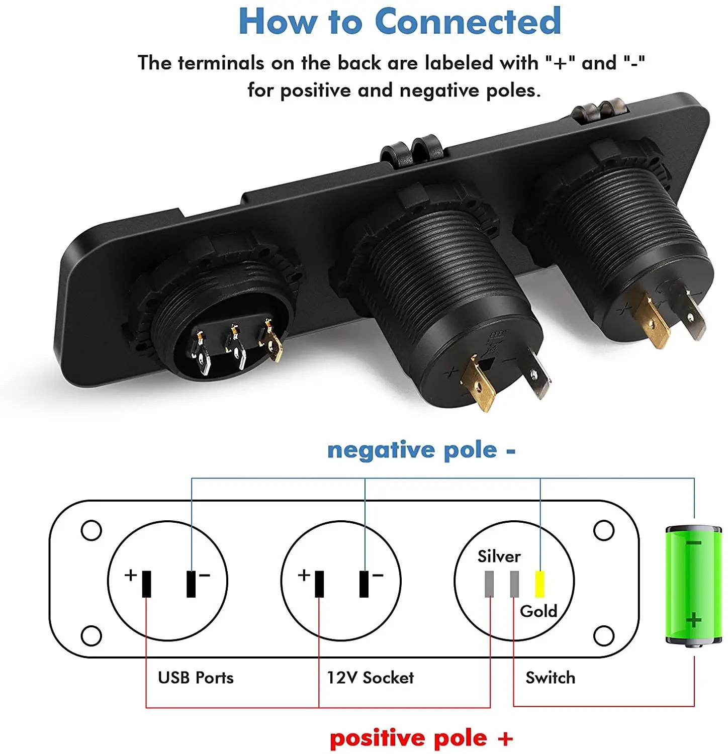  ڵ ø   , Ŀ  ġ PD  QC3.0 USB ܼƮ, ڵ Ʈ LED а, 12V