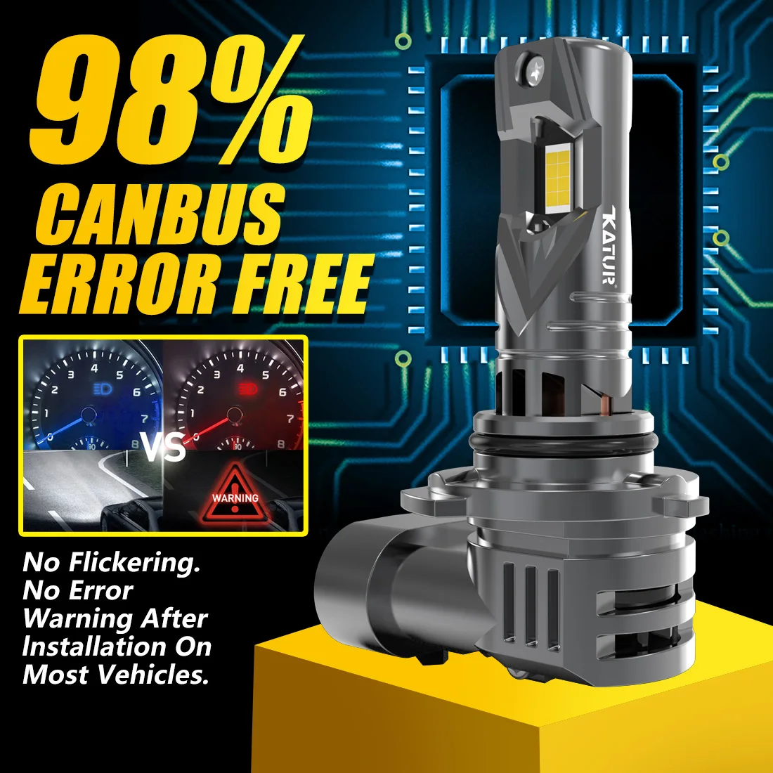 2x 9005 HB3 9006 HB4 LED Headlight Bulb Canbus Car Head Fog Light 6000K 20000Lm High Power For Kia Sportage Rio 3 4 Stonic