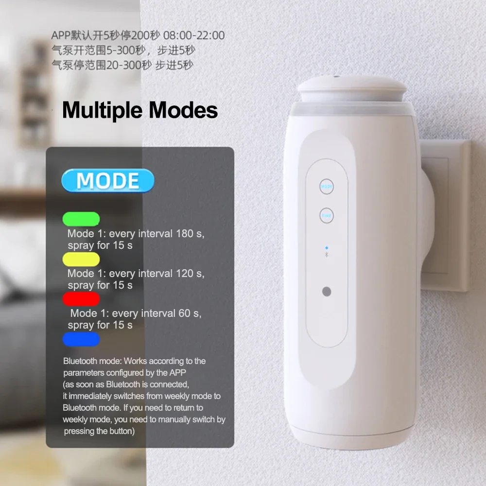 موزع عطر غرفة البخور للزيوت العطرية ، موزع رائحة س...