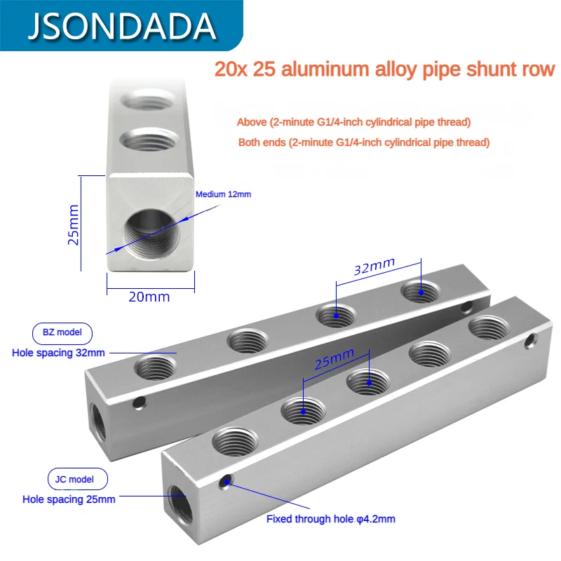 bsp agua manifold bloco manifold bloco montavel 01