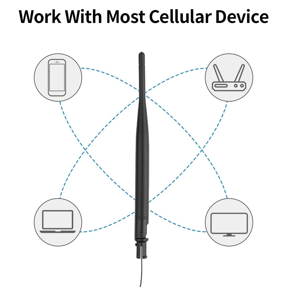 2.4GHz WiFi 안테나 6dBi I-P-E-X-1 커넥터 Pci Iot 카드 용 공중 2.4G 안테나 USB 무선 라우터 Wifi 증폭기