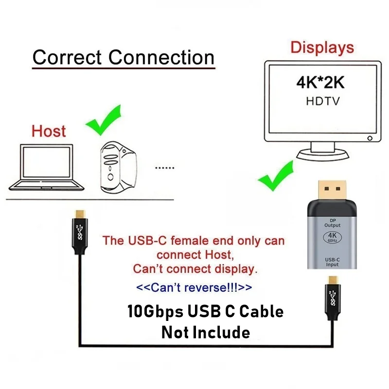 USB Type C Adapter Male to USB HDMI DP VGA Mini DP RJ45 Female 4K 8k 60Hz Vedio Transfer for Laptop Phone Macbook Pro usb to type c adapter type c adapter