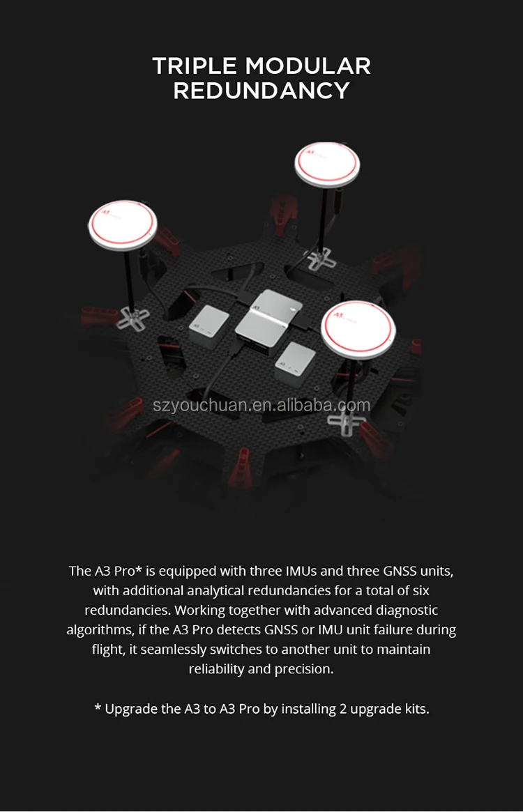 A3 Pro Flight Controller GPS Drone Quadcopter Fly