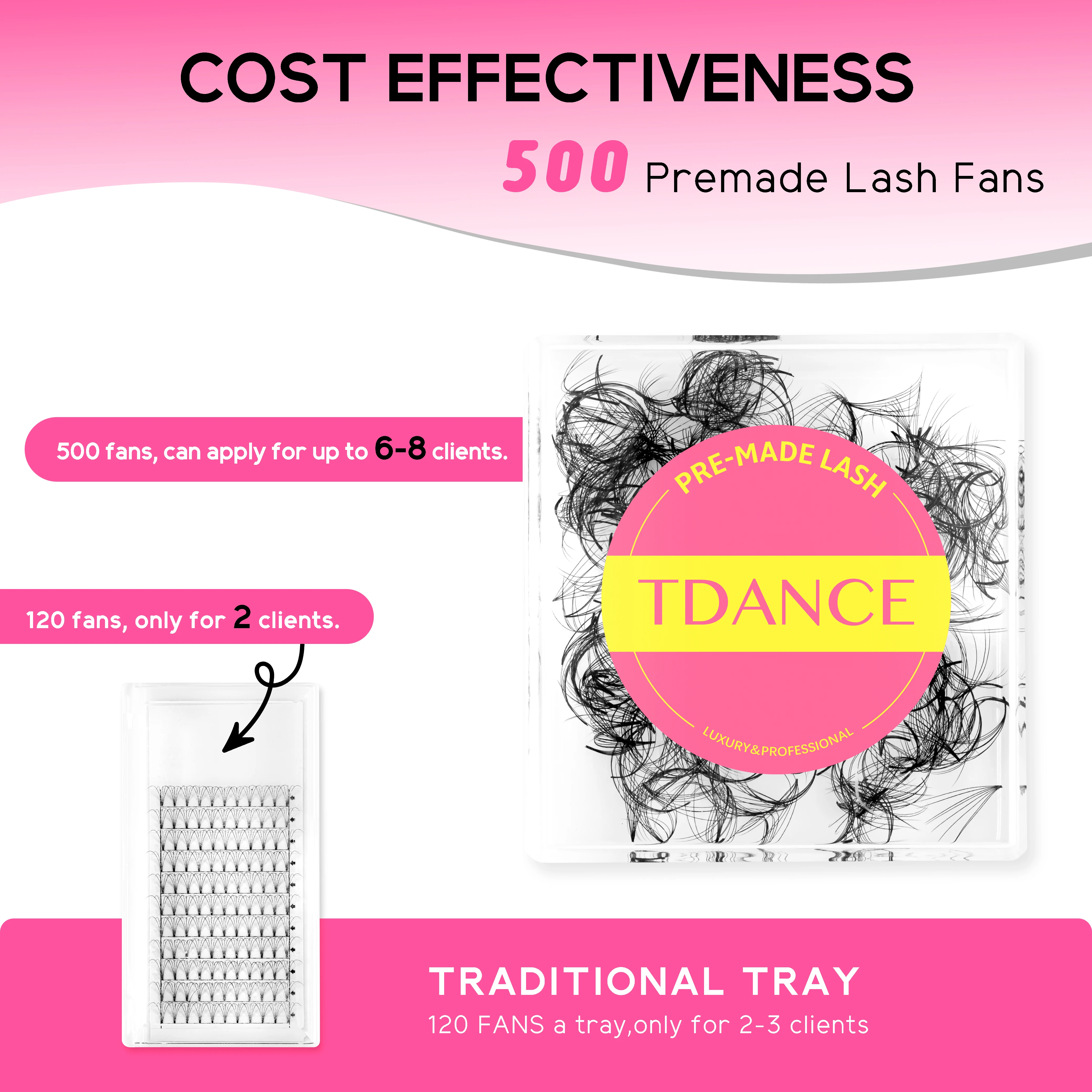 500 Fans Loose Fan Lashes Eyelash Extensions Professional Medium Stem Sharp Thin Premade Volume Fans Pointy Base Lashes