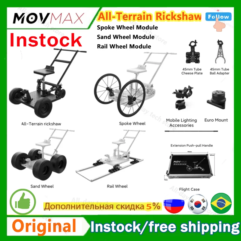 Spoke Wheel Module | Sand Wheel Module | Rail Wheel Module | Rickshaw ...