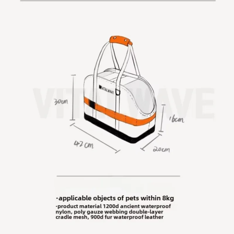 Cat Carrier Bag-Lightweight Pet Travel Backpack with Air Holes,Foldable Design for Small Dogs/Cats Under 15lbs Green/Orange
