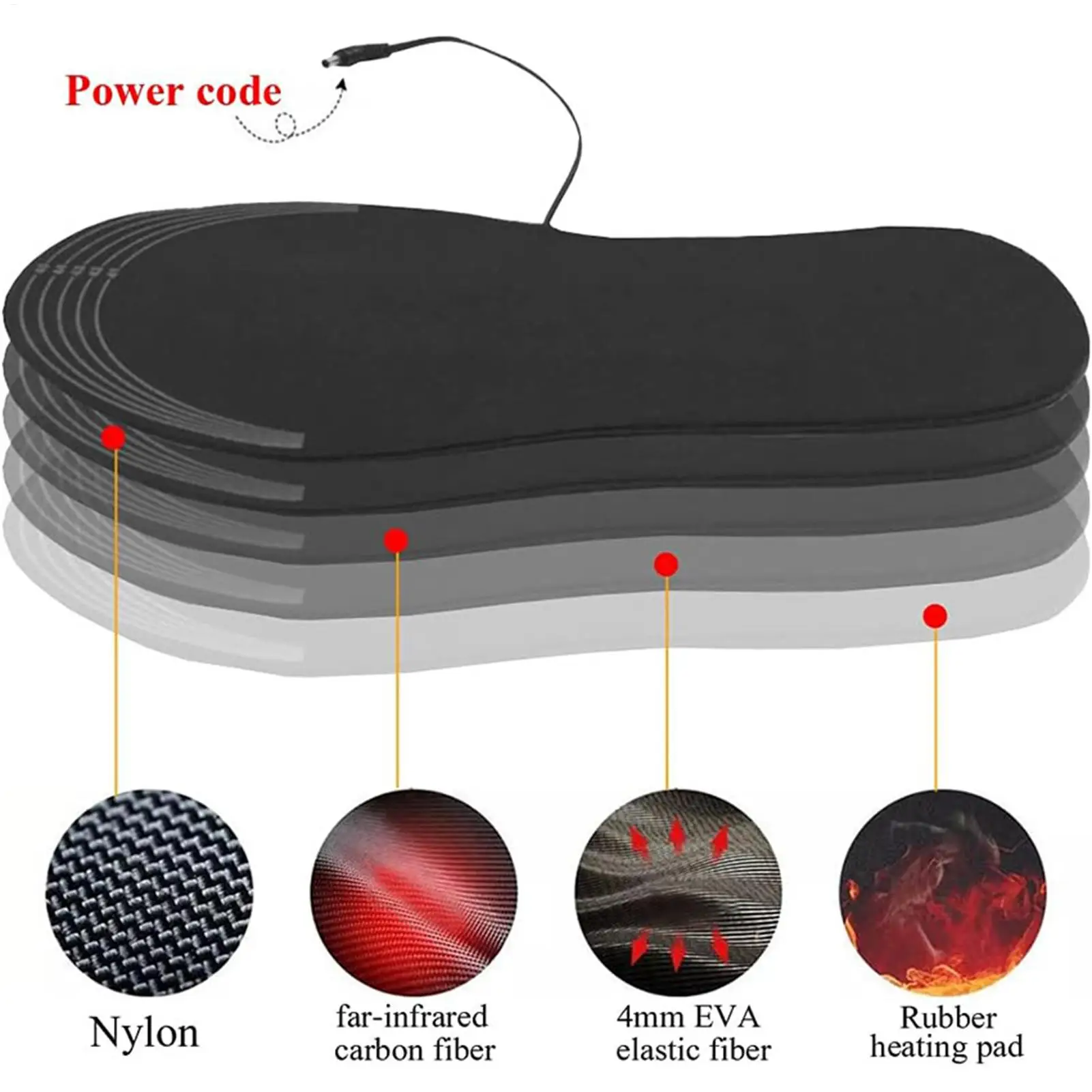 USB Heating Insoles Cuttable Warming Boot Inserts Outdoor Sports Heating Insole for Skiers Snowboarders Hikers Fishermen Skiing