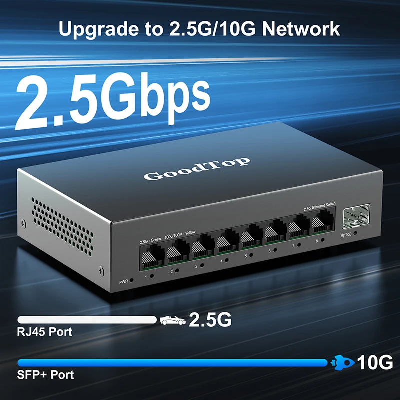 ルーター・ネットワーク機器 GoodTop 8-Port 10G Managed Switch GoodTop 8 Port 10Gb Smart Web Managed SFP+ Switch,10G