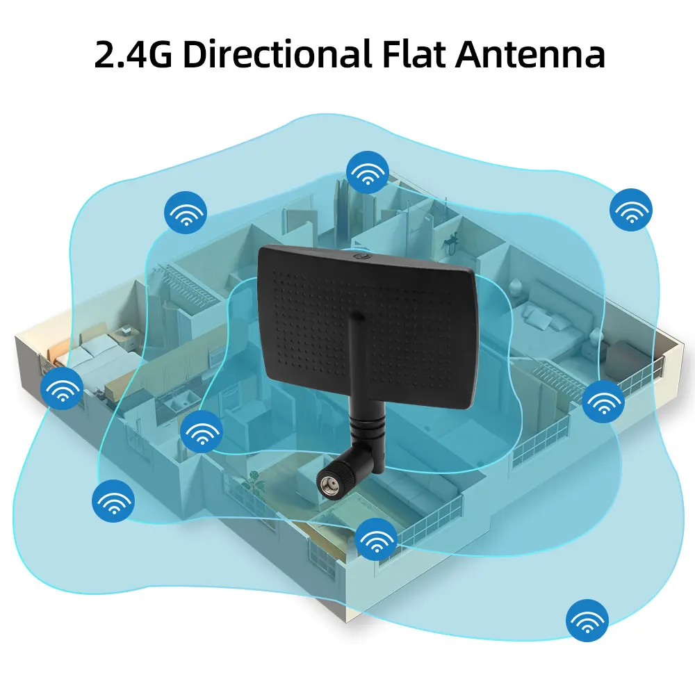 High Gain 8dBi 2.4GHz Wifi Bluetooth Wlan Wireless MIMO Antenna External Router