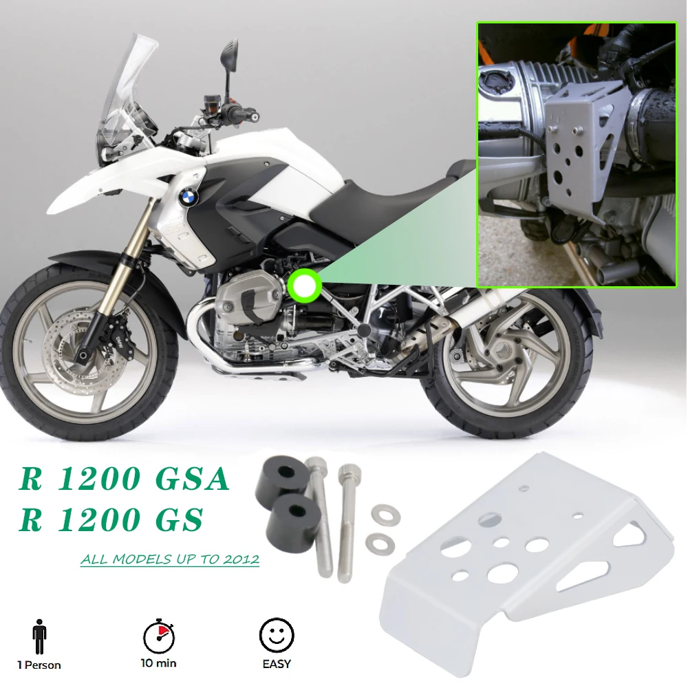 

R 1200 GS R1200 GSA-все модели до 2012 года, новая Защитная крышка дроссельной заслонки для Мотоцикла BMW R 1200 GSA R 1200 GS