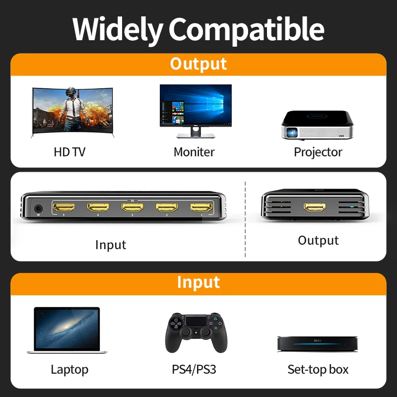 Unnlink-switch Hdmi com Controle Remoto ir Video Switcher em 4k 60hz 5x1 em Uso com tv Box Ps4 Xbox pc para tv Monitor Projetor - Imagem 4
