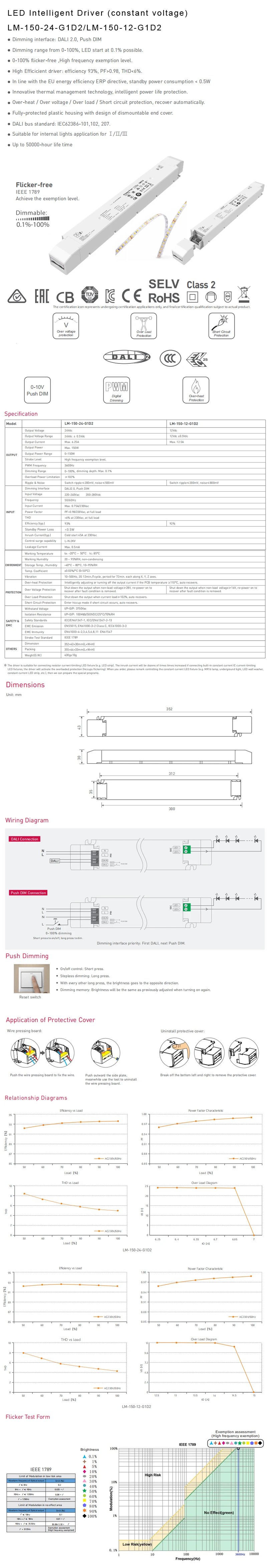 Description Picture 6 of itemLTECH Dimmable Driver 150W 12V 24V Dali-2 CV Constant Voltage Led Driver;AC 220-240V Input;Push Dim Lighting Transformer