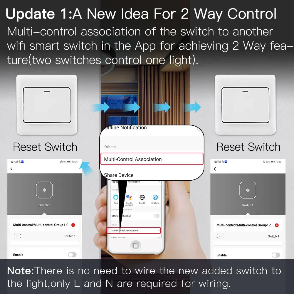 Moes-interruptor de Luz Inteligente Módulo de Relé Zigbee 3.0 Gang Vida Inteligente Controle do Aplicativo Tuya Funciona com Alexa Google Home Yandex - Image 3