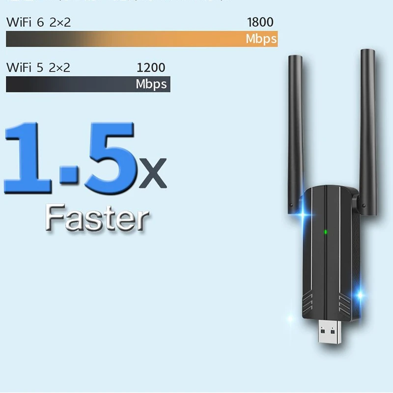 Wifi6 USB WiFi 동글 1800Mbps 어댑터 USB 3.0 Wifi 수신기 PC/노트북 용 듀얼 밴드 2.4G & 5G MU-MIMO Win10/11 용 무료 드라이버