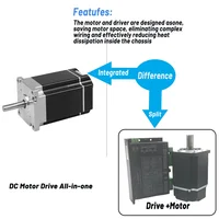 24V/48V DC Servo Motor – 42mm/57mm/86mm Flange, 0.1–1.4Nm Torque, 31W–440W Power, 17-Bit Encoder, RS485, 3000rpm - Image 3
