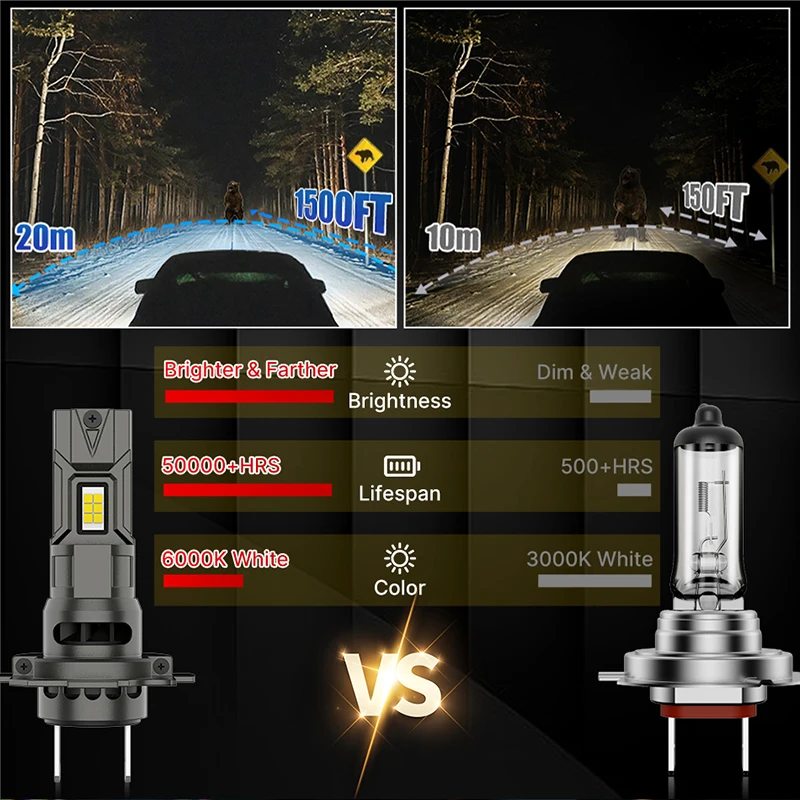H7 H4 H1 H11 LED 헤드라이트 전구 미니 무선 4900W 6000K H8 H9 9005 9006 HB3 HB4 9012 자동차 헤드램프 자동 다이오드 램프 터보 LED