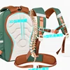 Kids Backpack Children School Bags Girls Boys Orthopedic School Backpack Waterproof Primary Schoolbag Book Bag Mochila Infanti 6