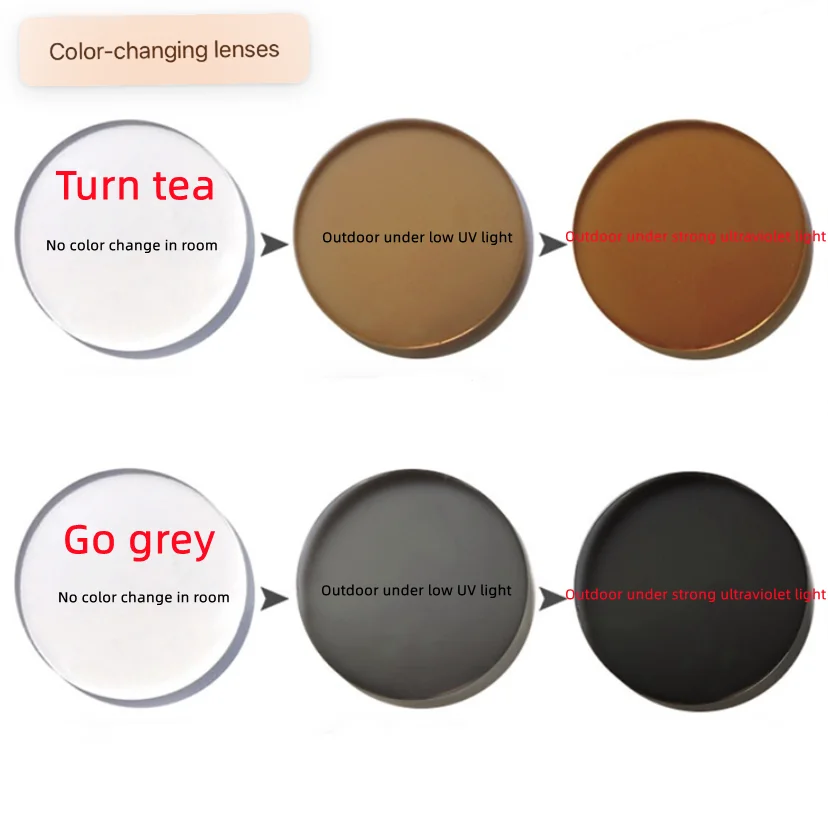 1.56 1.61 1.67ADD Photochromic Progressive Multifocal Reading Glasses Prescription Lenses For Eyes To See Far And Near