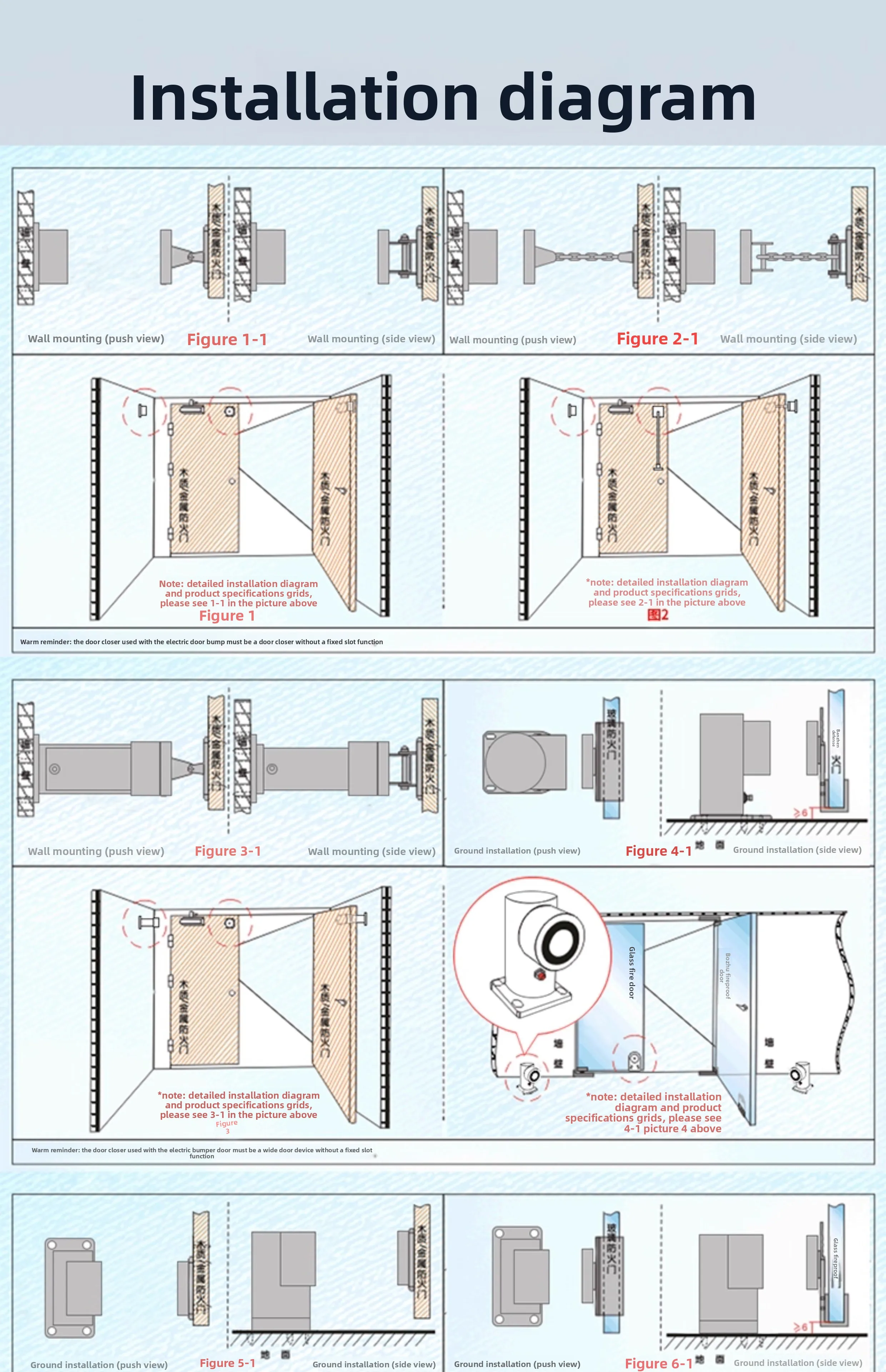 Fireproof Electromagnetic Door Absorber Electromagnetic Release Device Wanda Pla