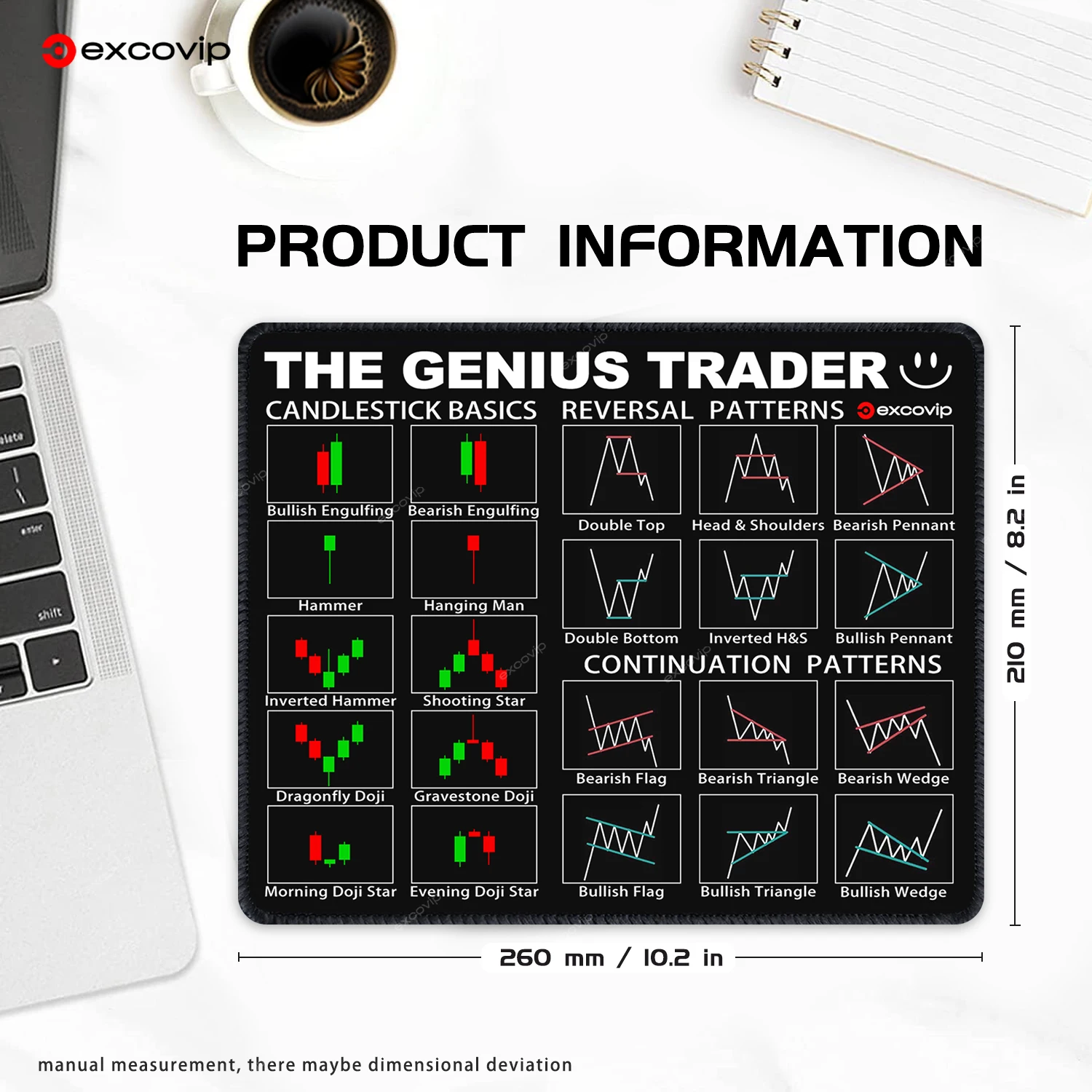 Stock Market Mouse Pad Small Trader Chart Candlestick Pattern Investor Mousepad Stitched Edge Rubber Base for Office Home mouse pad