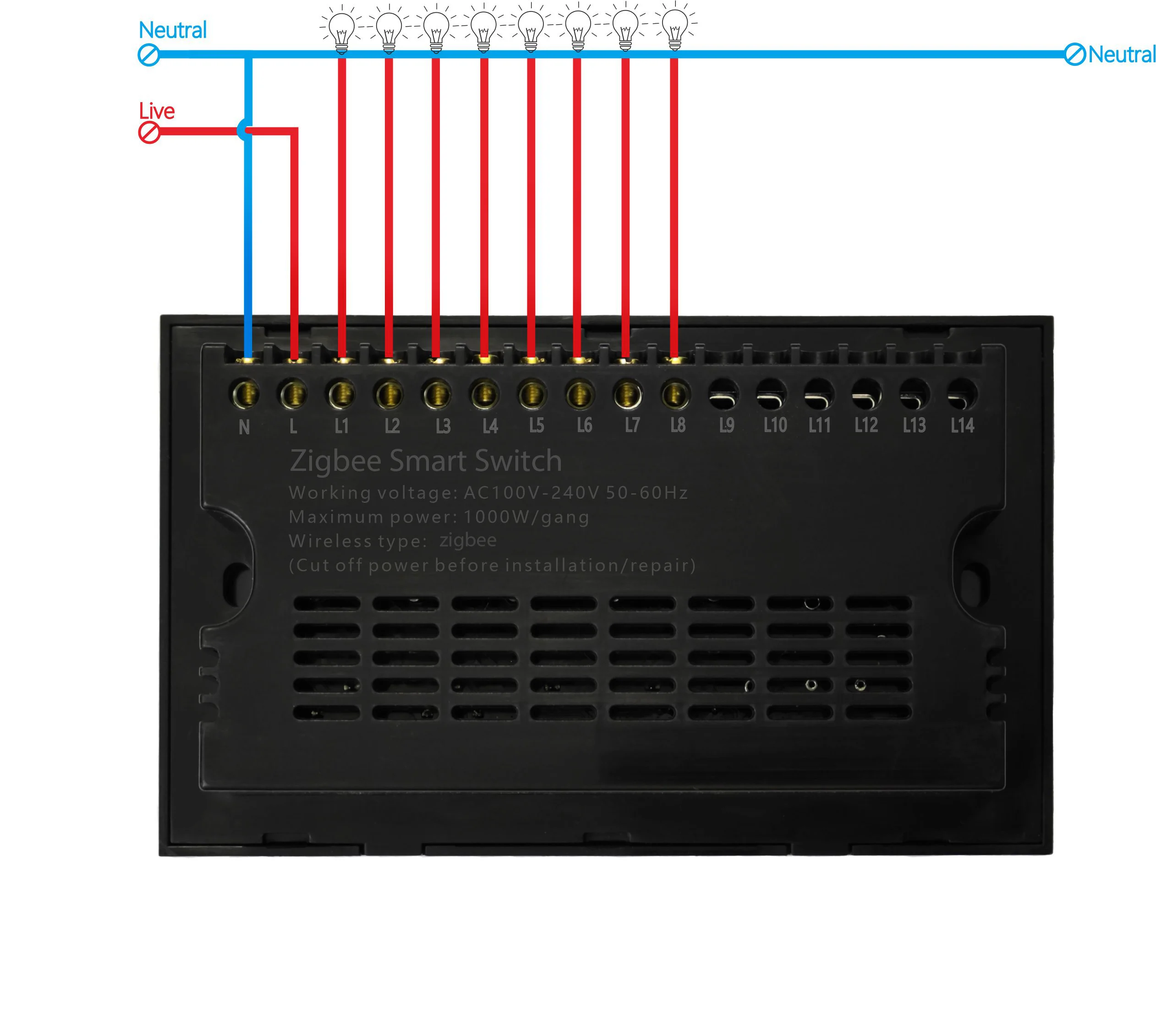 Computers e Electronics