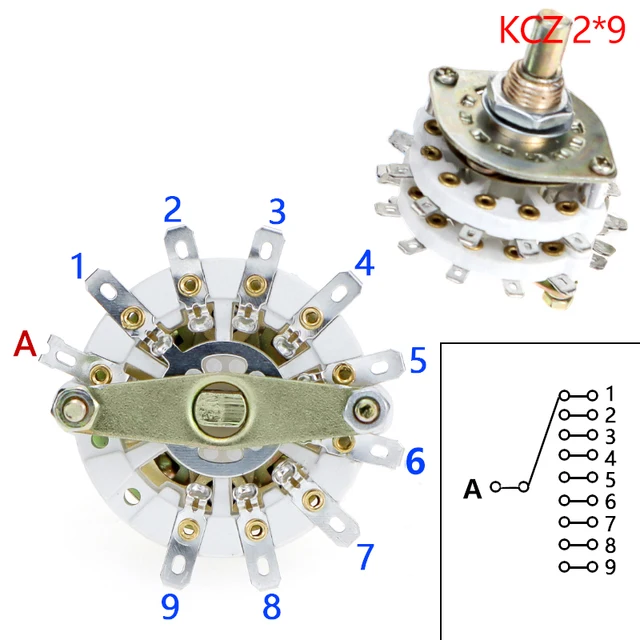 KCZ 2x9