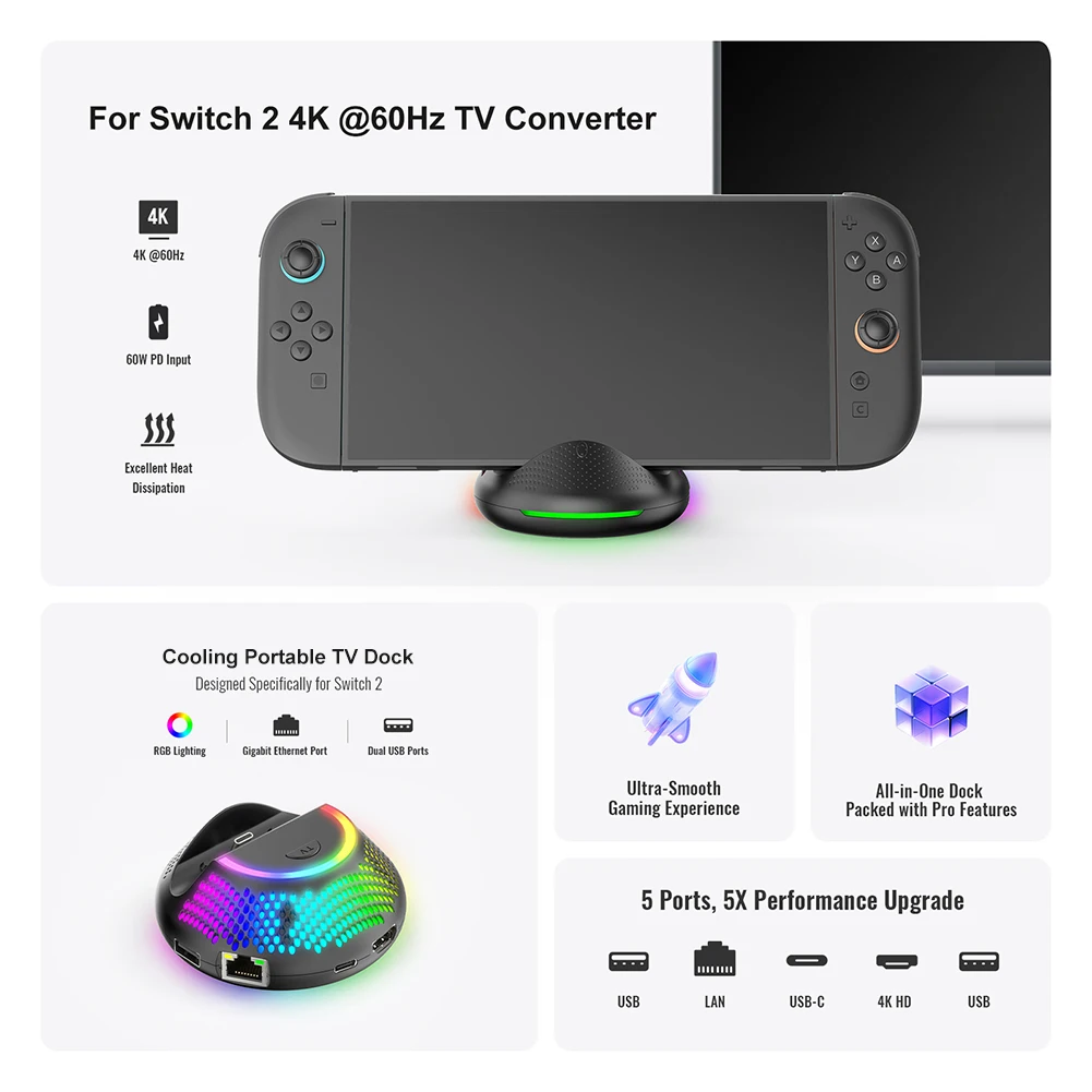 dsc-products