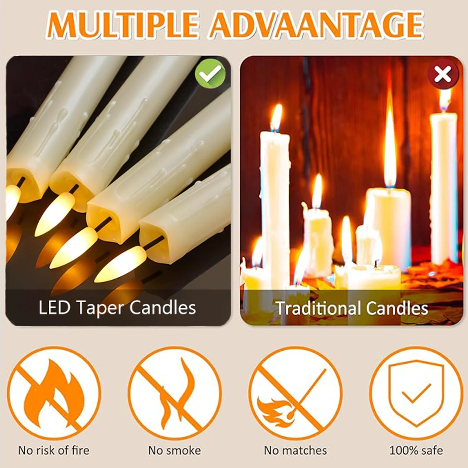 Lampada a candela LED senza fiamma in plastica alimentata a batteria Linli per decorazione - Cina Candela LED, candela LED Lampada a candela LED senza fiamma in plastica alimentata a batteria Linli per decorazione - Cina Candela LED, candela LED