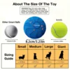 Smart Interactive Dog Toy, made from E-TPU material,Is specifically designed for medium and large dogs.The toy for your beloved. 2