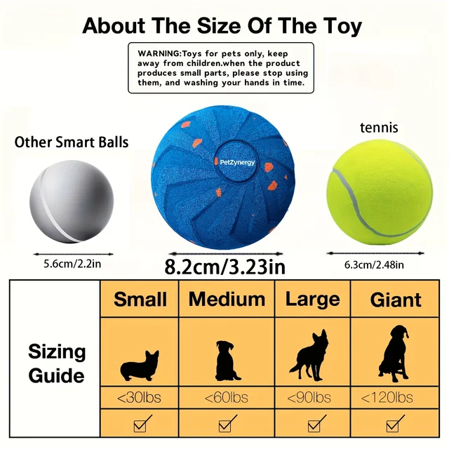 Smart Interactive Dog Toy, made from E-TPU material,Is specifically designed for medium and large dogs.The toy for your beloved. 2