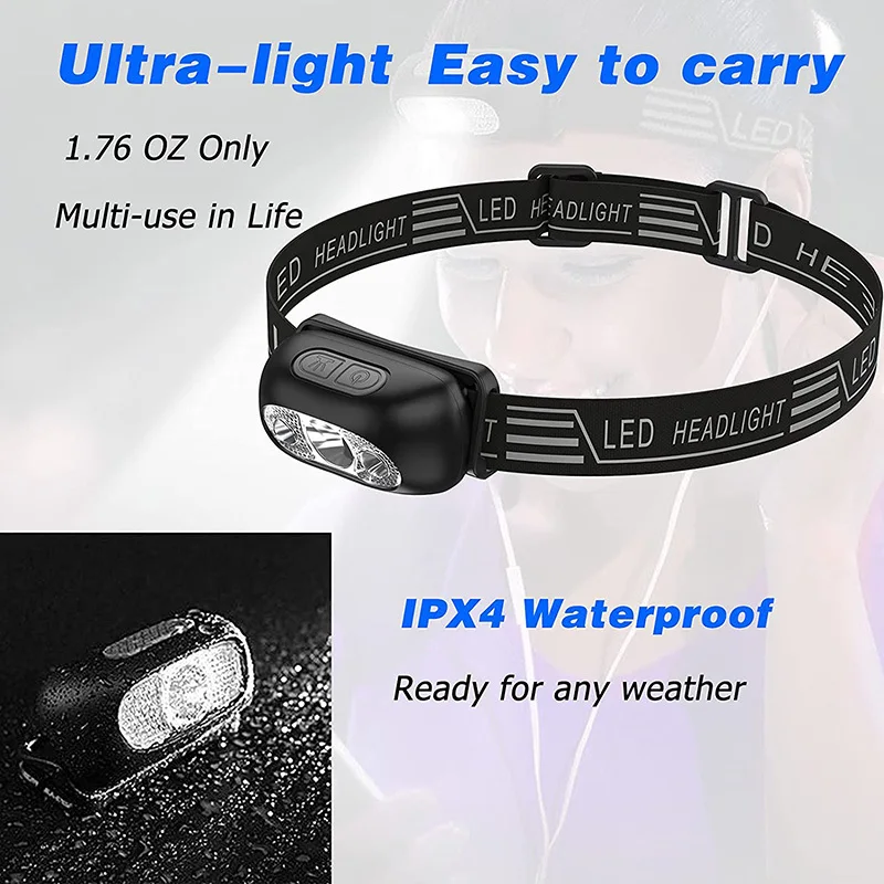 Mini Rechargeable Powerful Sensor Headlamp USB Head Flashlight Torch Headlights  LED Head Light Camping Search Light