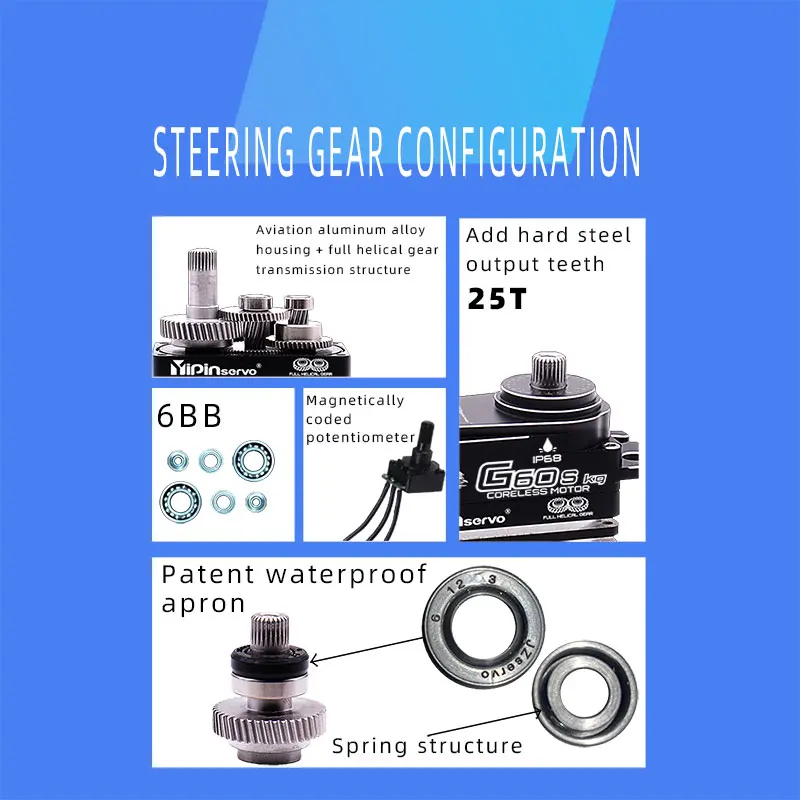  ũ ڱ   ƿ ︮ , 8.4V ھ 60kg,  IP68, RC ڵ  κ  𵨿