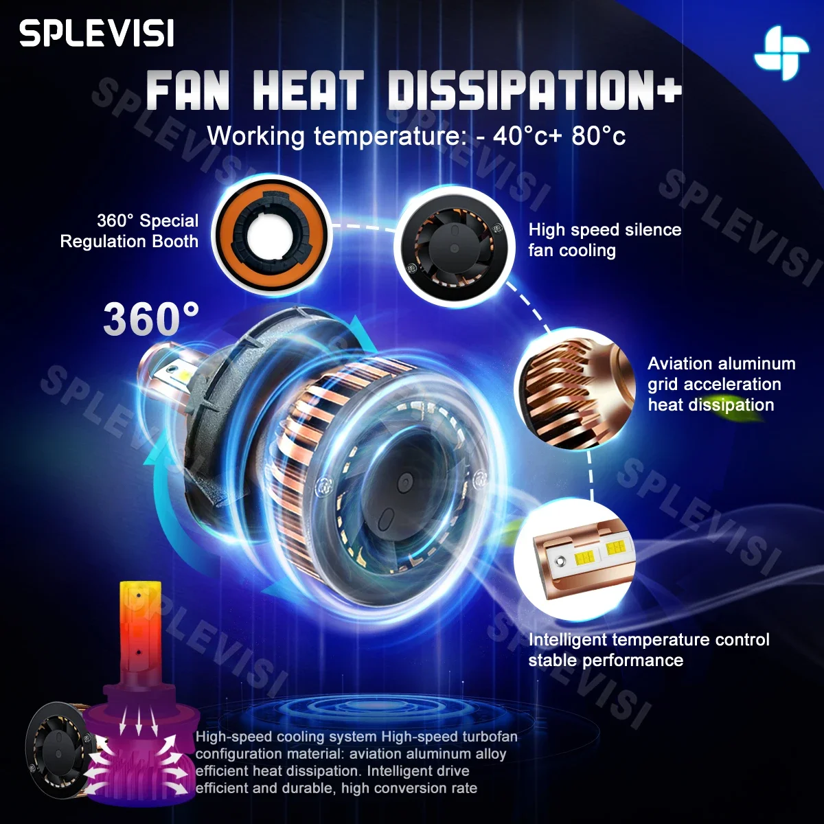 High Brightness Replace 9008/H13 LED Headlight Hi Low Beam