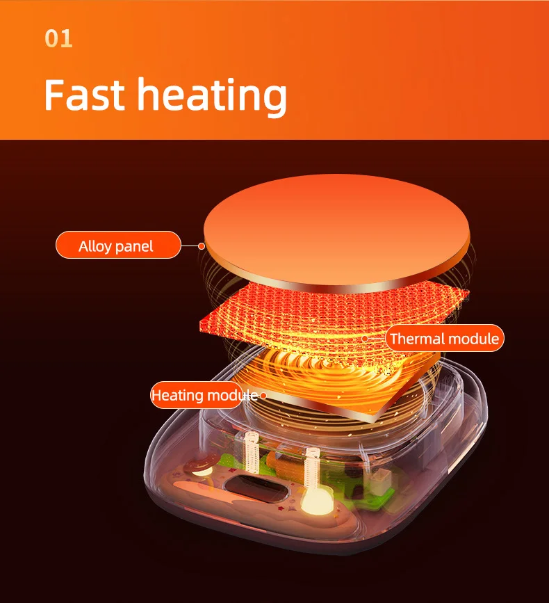 Description Picture 4 of item25W Coffee Mug Warmer Cup Heater Hot Tea Makers Heating Pad Warmer Coaster Electric Hot Plate Coffee Heater For Office Home 220V