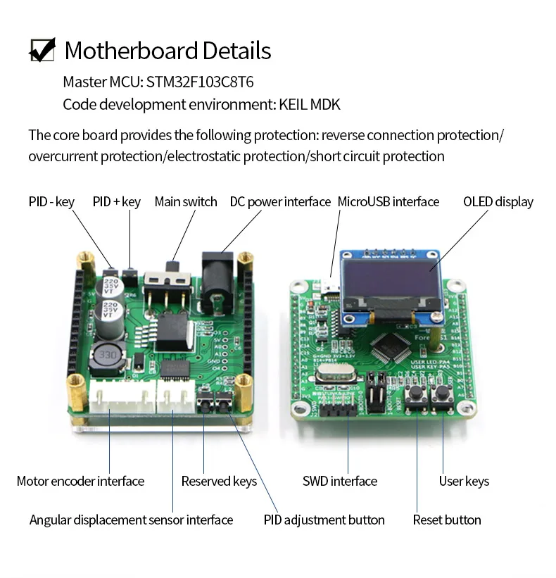 WHEELTEC DC Motor PID Learning Kit