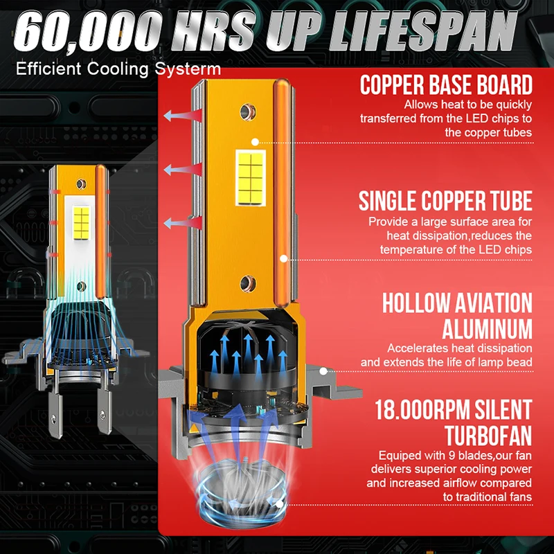 HLXG 무선 미니 LED 헤드라이트 전구, 800W 6000K CSP 자동차 자동 다이오드 램프, 터보 12V 오토바이 LED H11 H8 H9 9005 9006, H7 H4