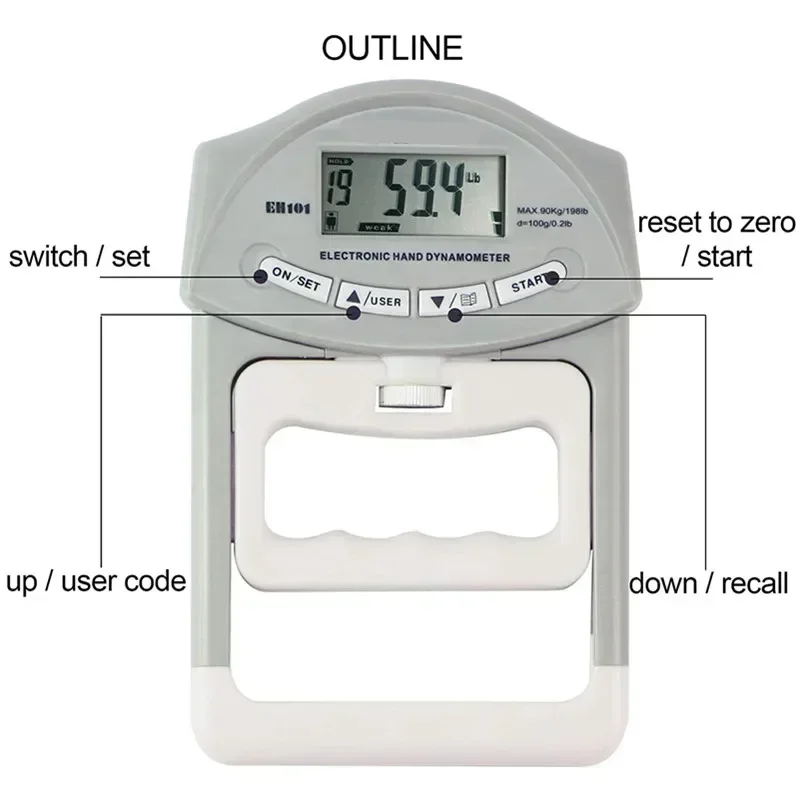 

Мощный электронный ручной автоматический 90 захват 200 захват мощности фунт цифровой кг измерительный динамометр/