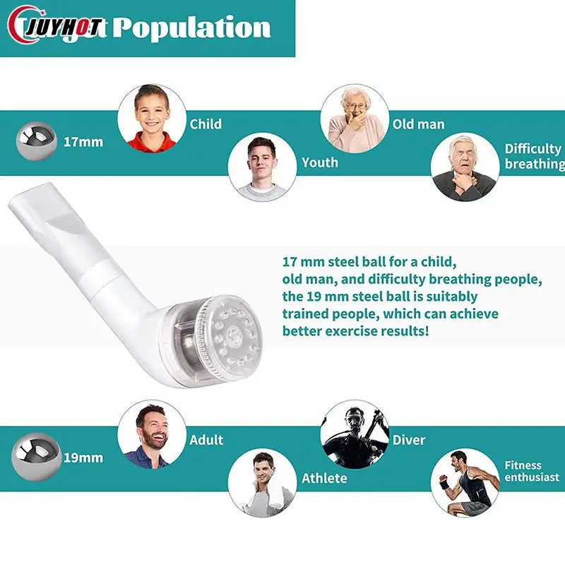 Mucus Removal Device Lung Expander Breathing Exercise Respiratory Muscle Trainer Phlegm Remover Clear Relife Drug-Free Therapy