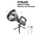 XHP70 Flashlight