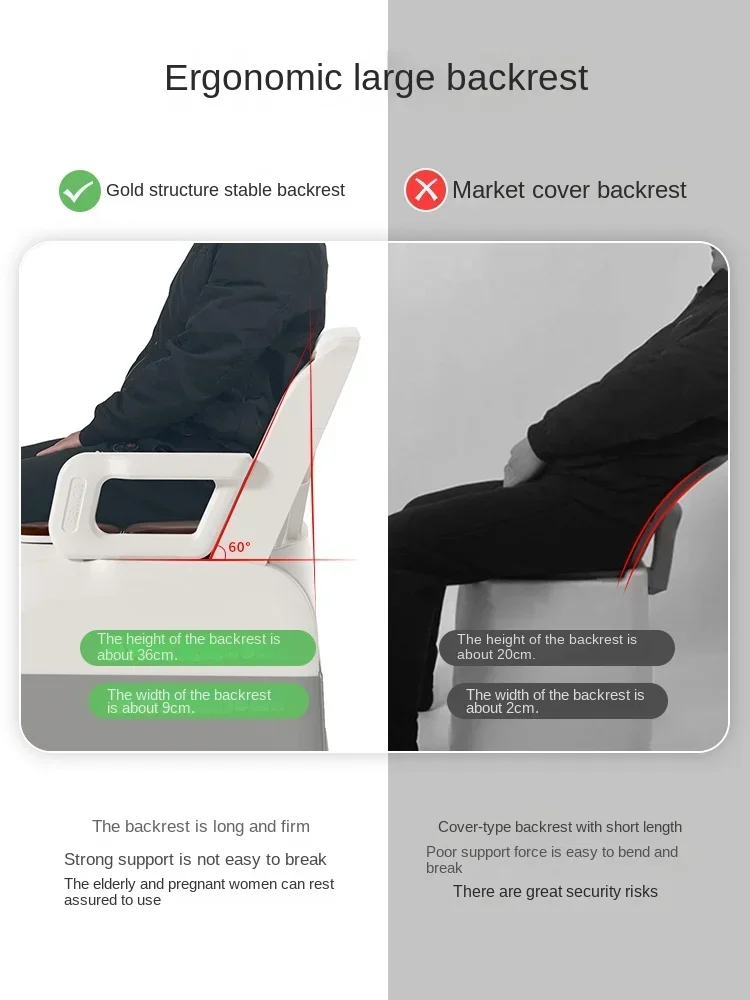Ergonomic Elderly Toilet, Detachable Armrest, Heightened Portable Seat, Soft Backrest Comfort Chair for Pregnant Women 2