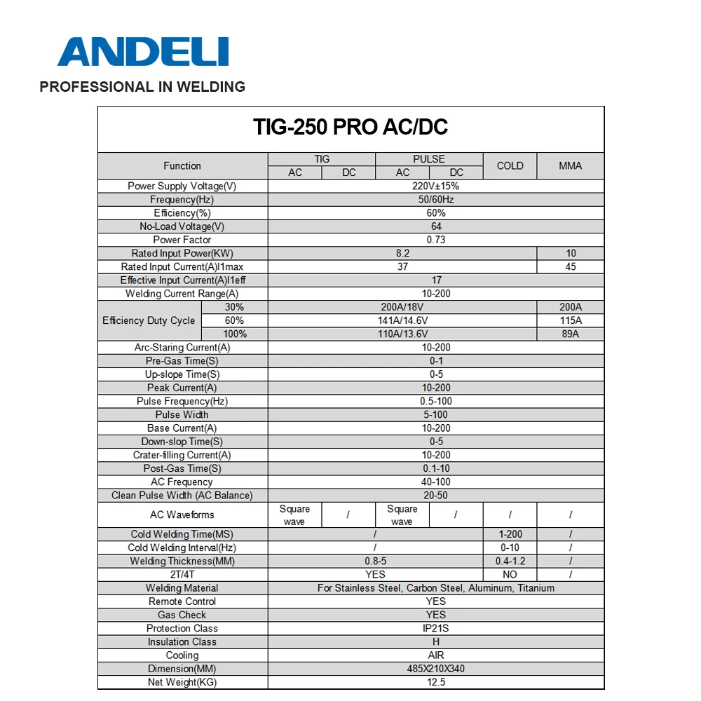 ANDELI LCD Smart Tig-250 Pro 6 in 1 AC DC HF TIG Pulse Cold MMA Multifunctional Aluminium TIG Welding Machine