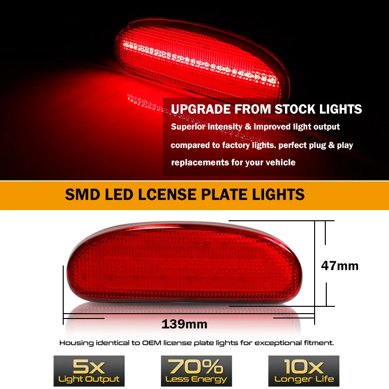  LED   ̵ Ŀ Ʈ, ũ  , 2009-2014 ֻ ť  ÷ , ,  