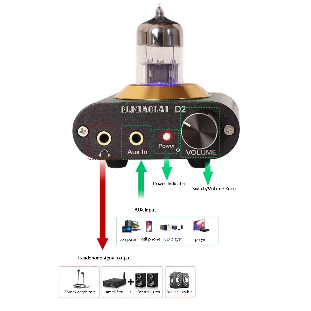 Mini Tube Headphone Amplifier 6N3 Electronic Tube 1100mW Output Power HIFI Headphone Amplifier NE5532P